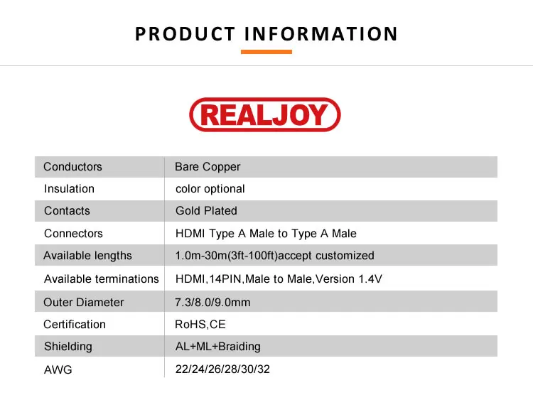 High quality 24k gold plating 3m hdmi cable Black Color Support 1080p 3d Hdmi Cable 1.4v - ANKUX.COM