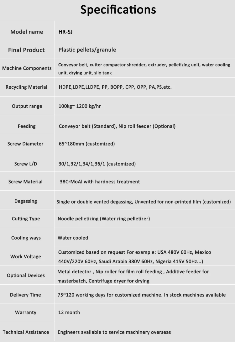Specification.jpg