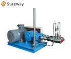 High Pressure Cryogenic Liquid CO2 Pump with Good Control System