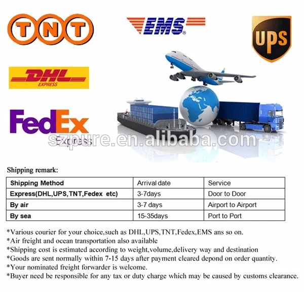 Packaging & Shipping1.jpg