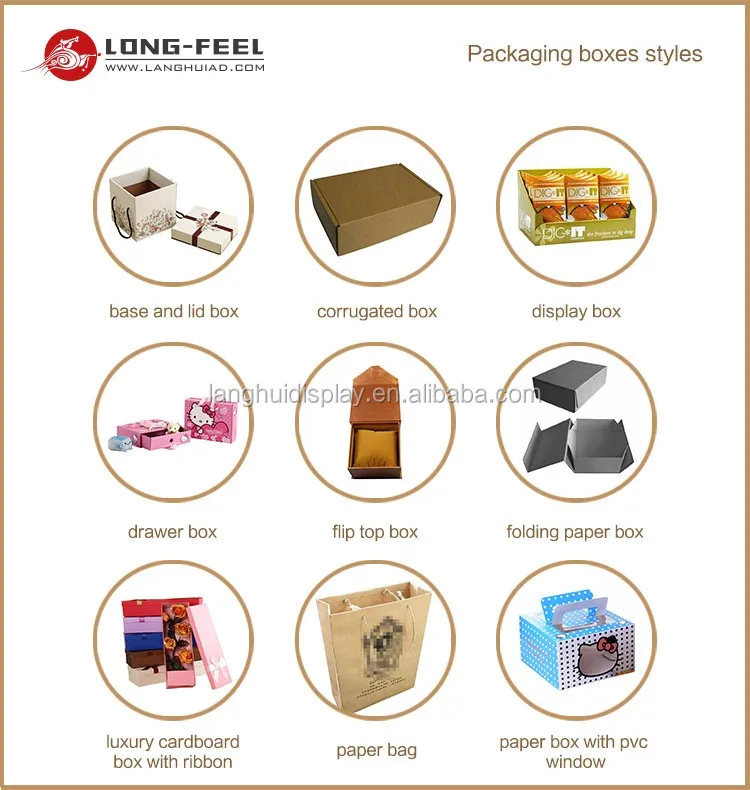 all industries  packaging & printing  packaging boxes  (1520294)