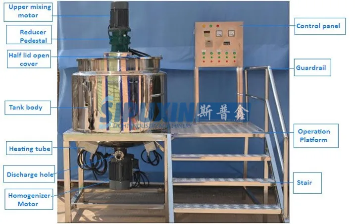 blending tank details (2)