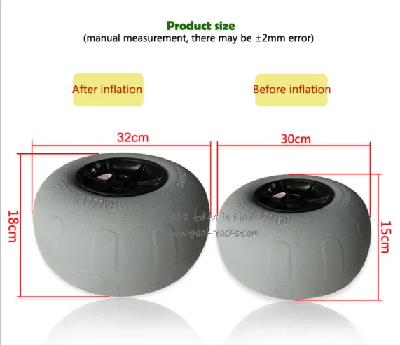 5010 wheel size