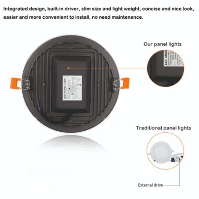 LED Round Panel Light led panel 60x60 LGP 6mm thickness 5 years warranty