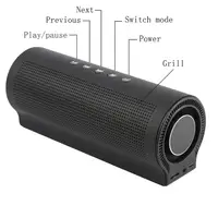 

Perfect travel speaker ultra portable wireless bluetooth speaker with high quality sound