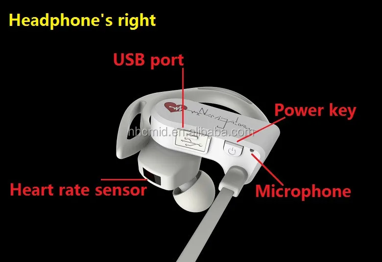 Wireless Sport Earphone Blue tooth In-Ear Headphone For Mobile Phone E68 - ANKUX.COM