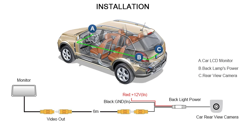 LED-REARVIEW-CAMERA_06.jpg