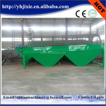 Good brand aggregate screening equipment / trommel screen /rotating drum sieve