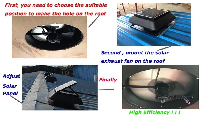 DC brushless Solar  roof ventilator prices for home