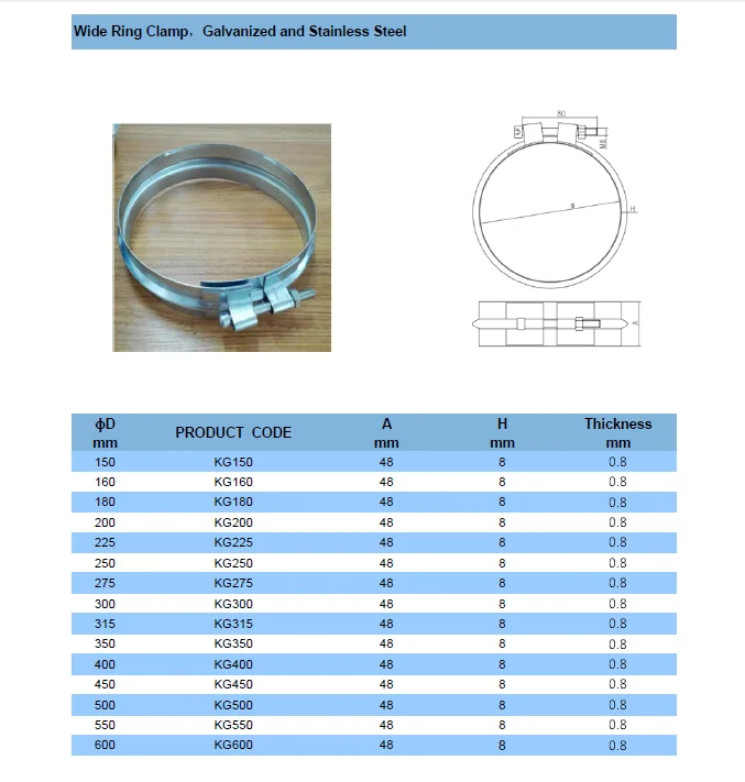 wide pull ring specs