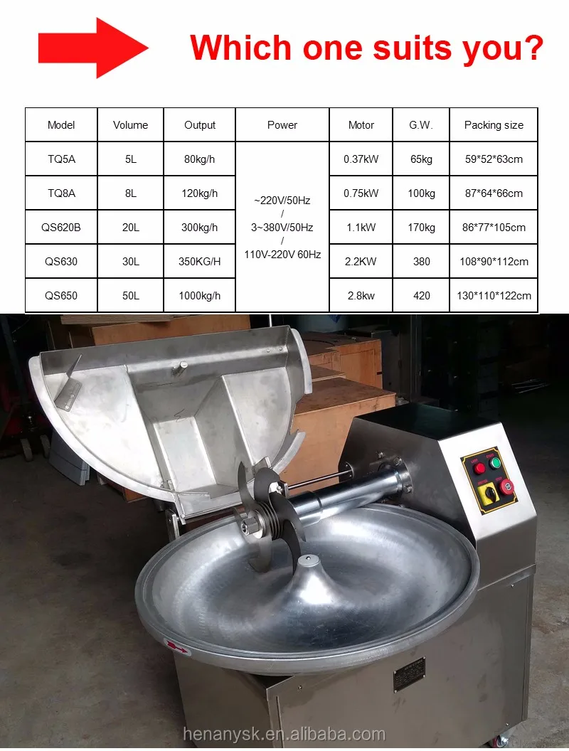 5L 8L Stainless Steel Meat Bowl Cutter High Efficiency Productive Meat Mincers Vegetable Cutter Shredder Meat Cutters