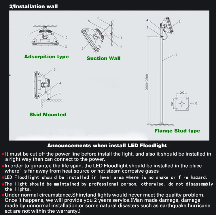 cree led flood light