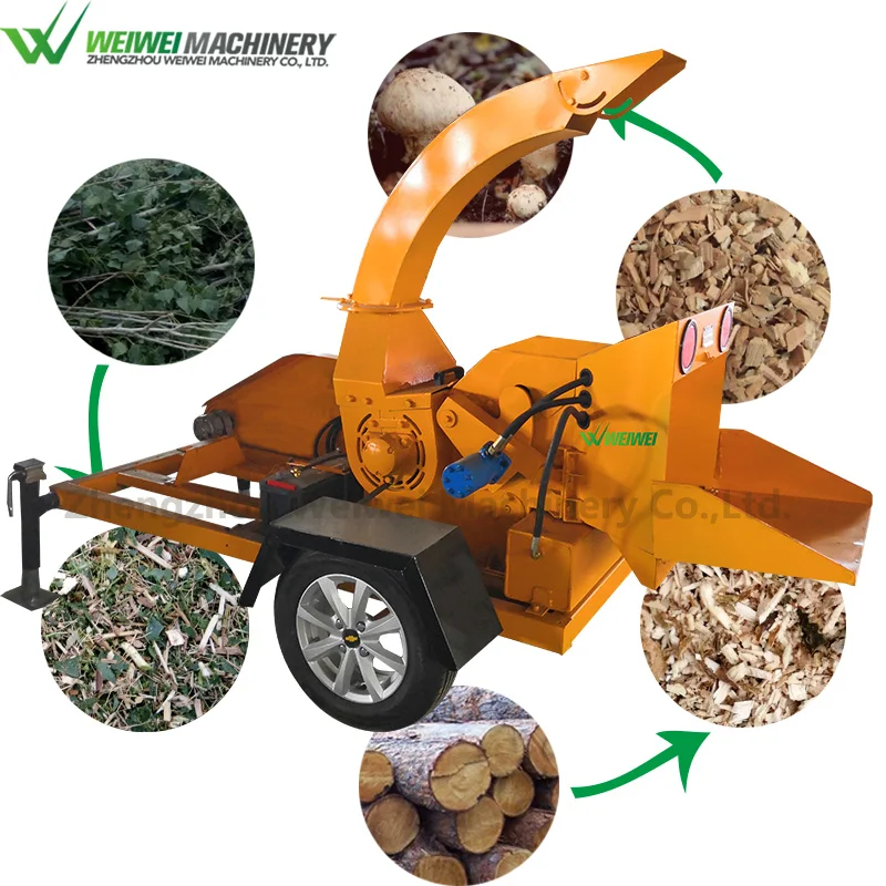 grinder branches
