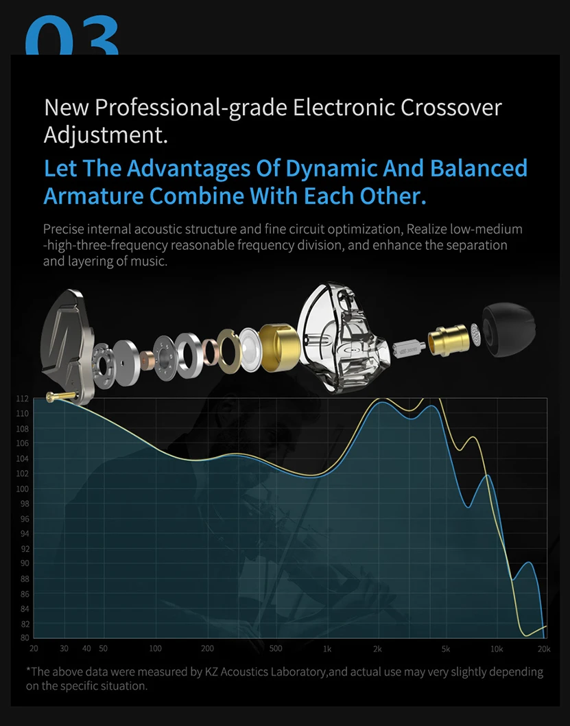 New Listing KZ ZSN Pro 1BA+1DD Hybrid technology HIFI Bass In Ear Metal Monitor Earphones - ANKUX.COM