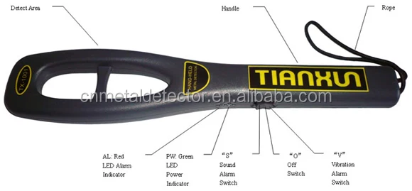 TX-1001 Hand-Held Metal Detector 16.jpg