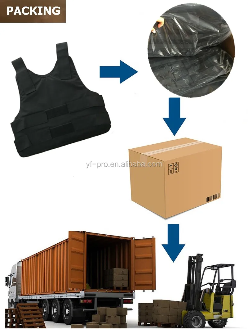 kevlar bulletproof vest -package.jpg