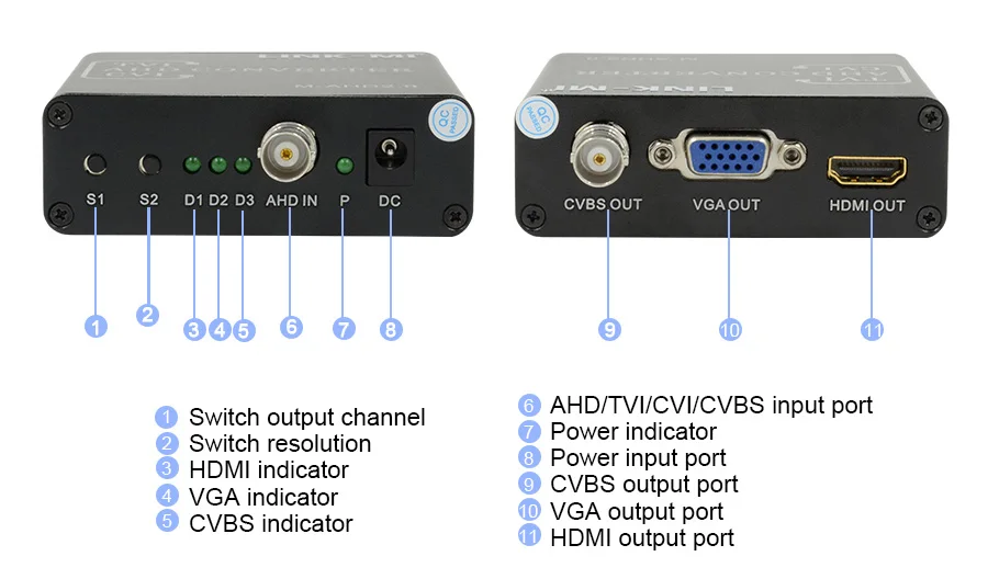 converts ahd/tvi/cvi/cvbs signal to hdmi/vga cvbs 2.