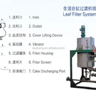 Filter 2017 High Efficiency Inclosed Leaf Filter For Liquor/juice/beverage Industry