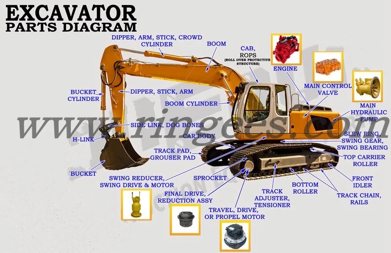 excavator-part_