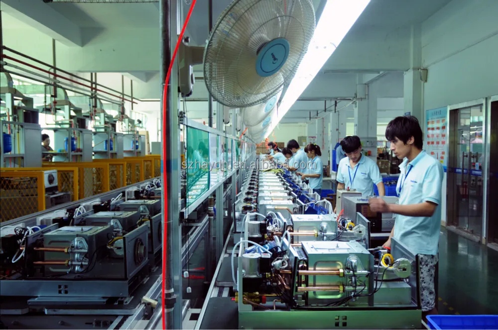 production line 2