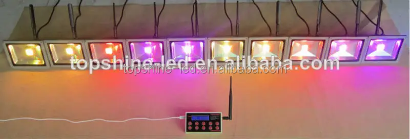 テンプレートip65高性能高電力50ワット屋外ledフラッドライト/led tunnleライト/ledスタジアムライト仕入れ・メーカー・工場