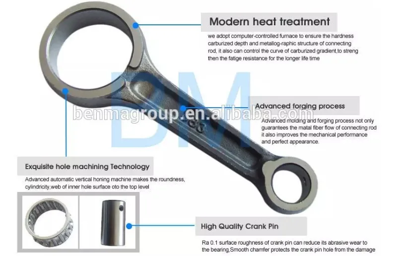 connecting rod