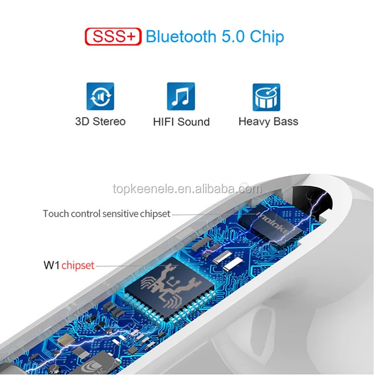 Top quality Airhoa Chip 1:1 i60 tws smart popup tap control blue tooth Earbuds Wireless charing bluetooth Headset - ANKUX.COM