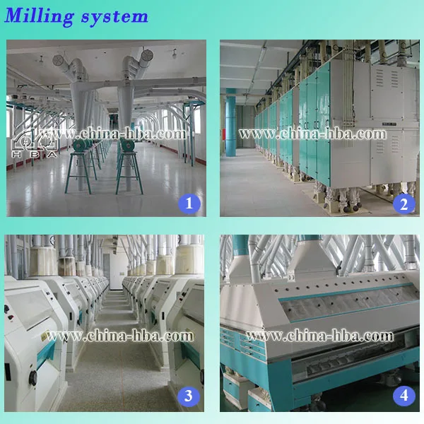 Mill system