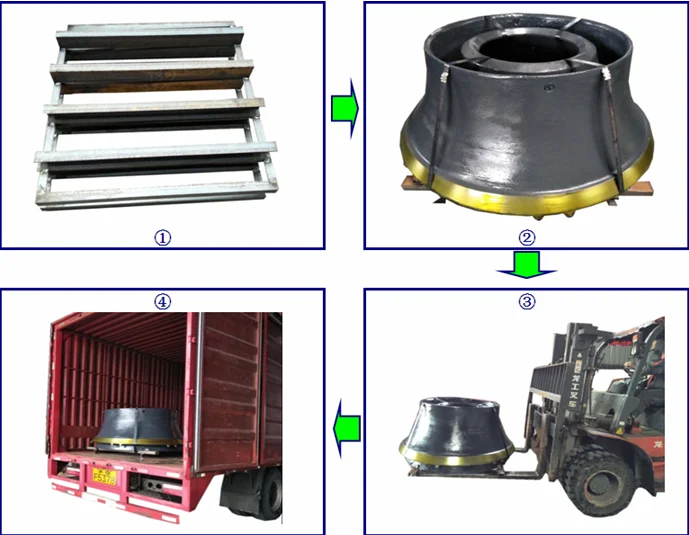 Bowl liner for Nordberg Crusher