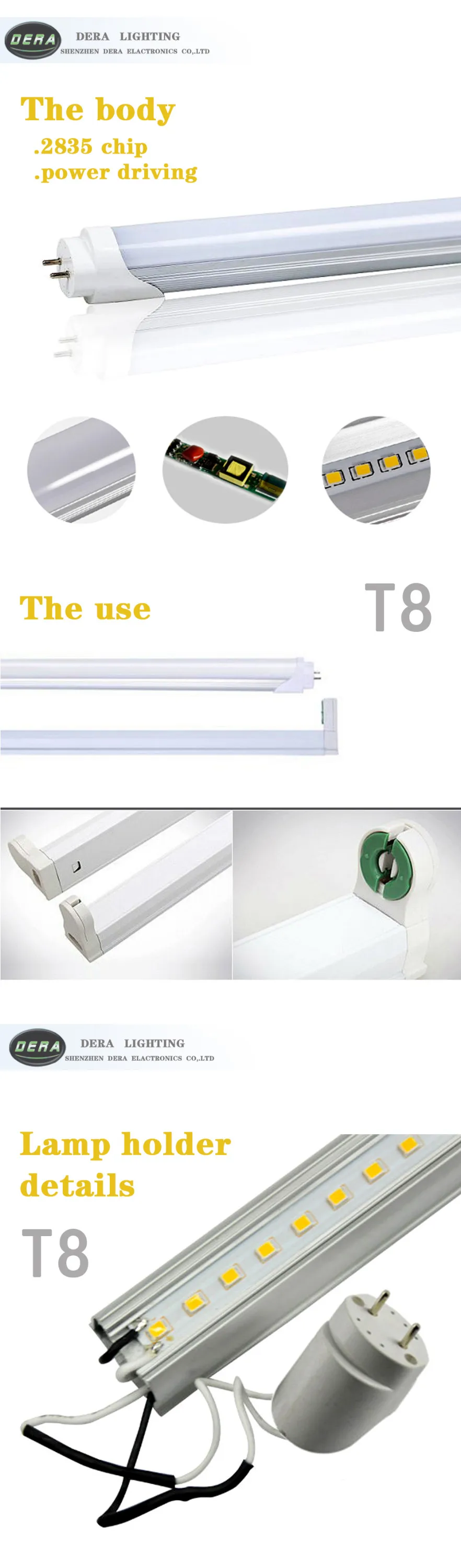 Big discount hig quality 8ft 2.4m t8 led tube hot tube t8 led tubes lights|  Alibaba.com