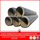 distribution network Pre-insulated pipe system for district heating or cooling