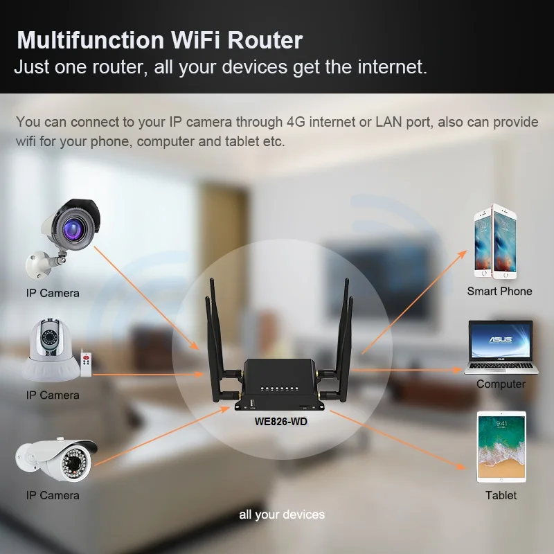 ZBT WE826-T2 4G router preload openWRT firmware support VLAN function