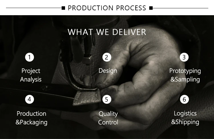 3-Production img.jpg