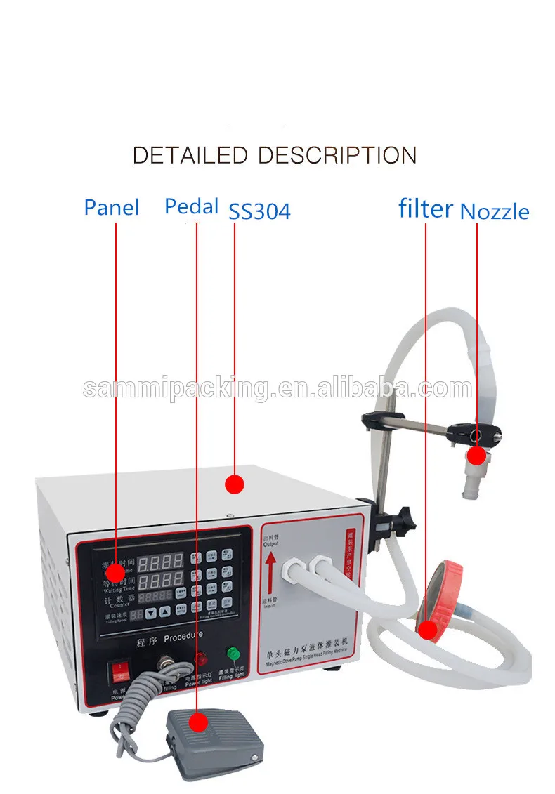 Newest 30L/min electric liquid filler machine for alcohol hand sanitizer