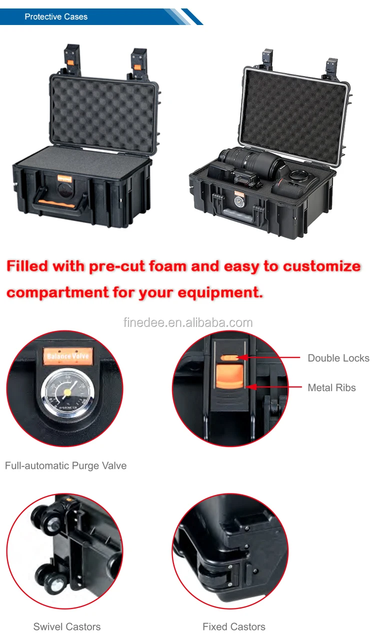 Watertight Case, Security Case, Protective Case OEM