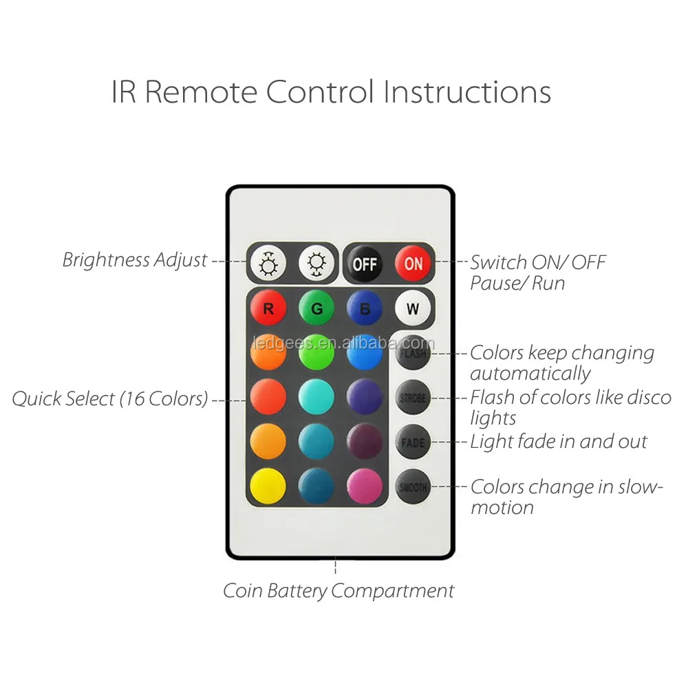 led cube ir remote control instructions