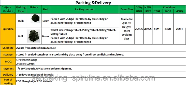 packing sheet.jpg