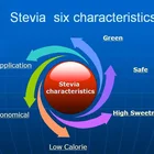 STEVIA LEAF DRIED STEVIA POWDER PRICE