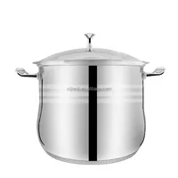 New Home Amp Garden Stainless Steel