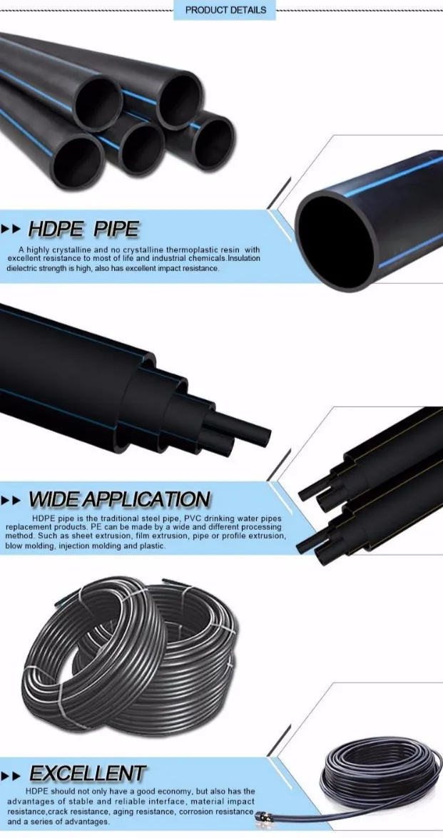 Sdr Hdpe Gas Pipe For Oil And Gas Pe Pipe Buy Pe Sdr Gas Pipe