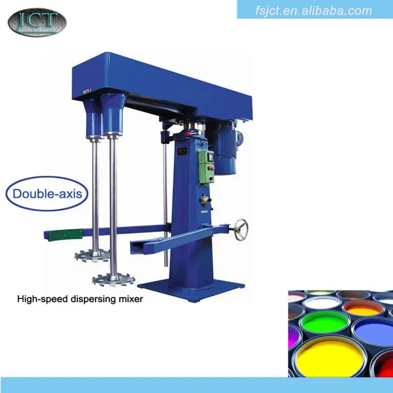 car paint disperser machine.jpg