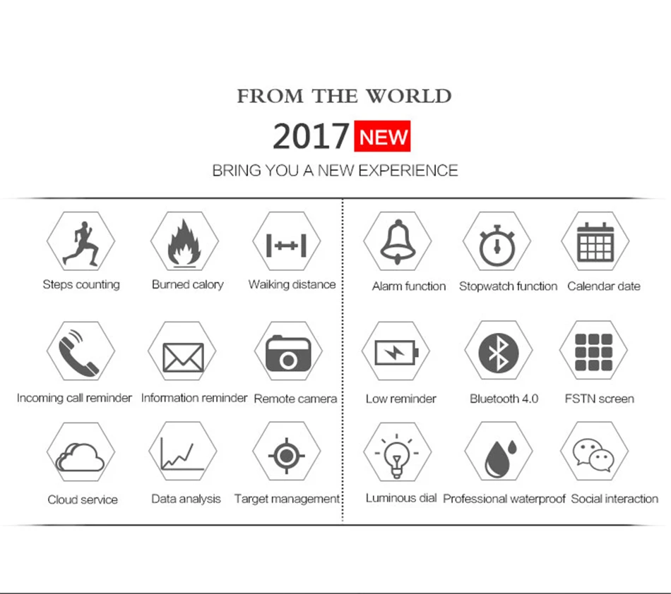 Original Makibes EX18 Sports Smart watch BT 4.0 Call reminder Remote control Stopwatch Pedometer 5 ATM Water Resistant (17)