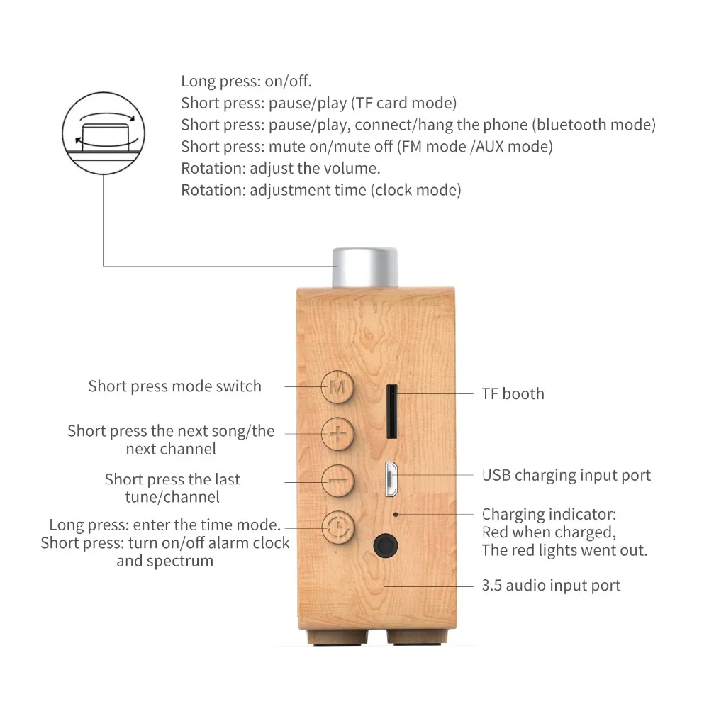 M20 Portable Music Player blue tooth wooden speaker box with alarm clock and led Pulse lamp retro sound outdoor subwoofer - ANKUX.COM