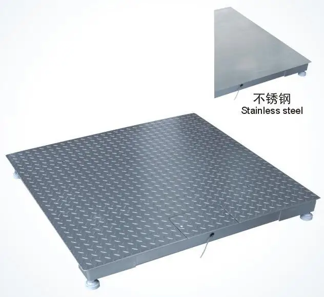 Digital Platform Scale