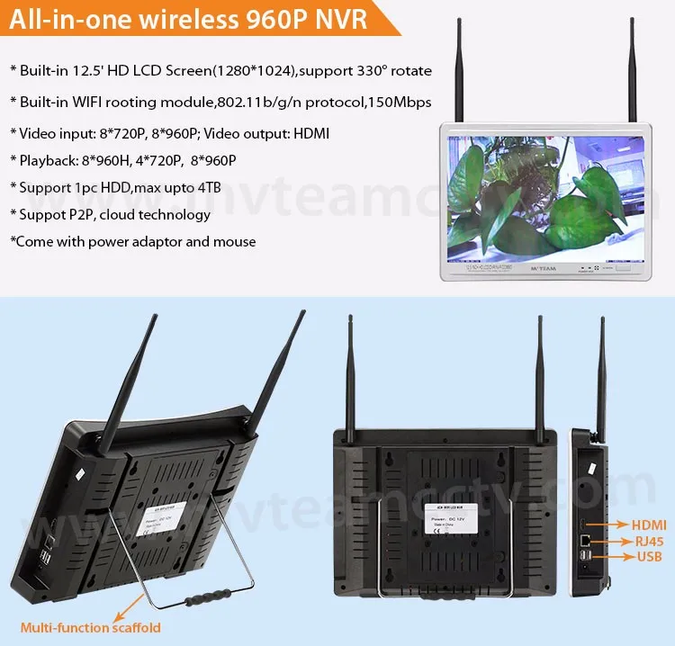 CCTV Wifi 2017 New 12.5