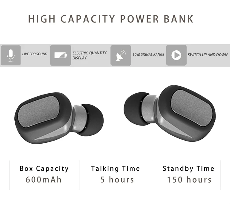 Blue tooth V5.0 Touch micro Small TWS Earbuds Case In Wireless Headphone - ANKUX.COM