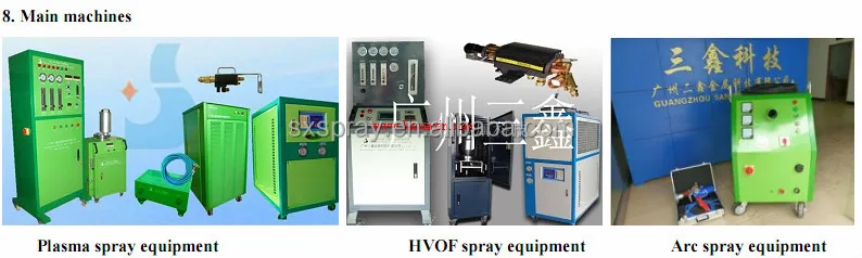 Powder coating equipment, Metal powder coating machines, electrostatic powder coating machine