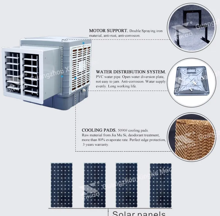 Desert Water Air Cooler, 12v, Solar - detail 4