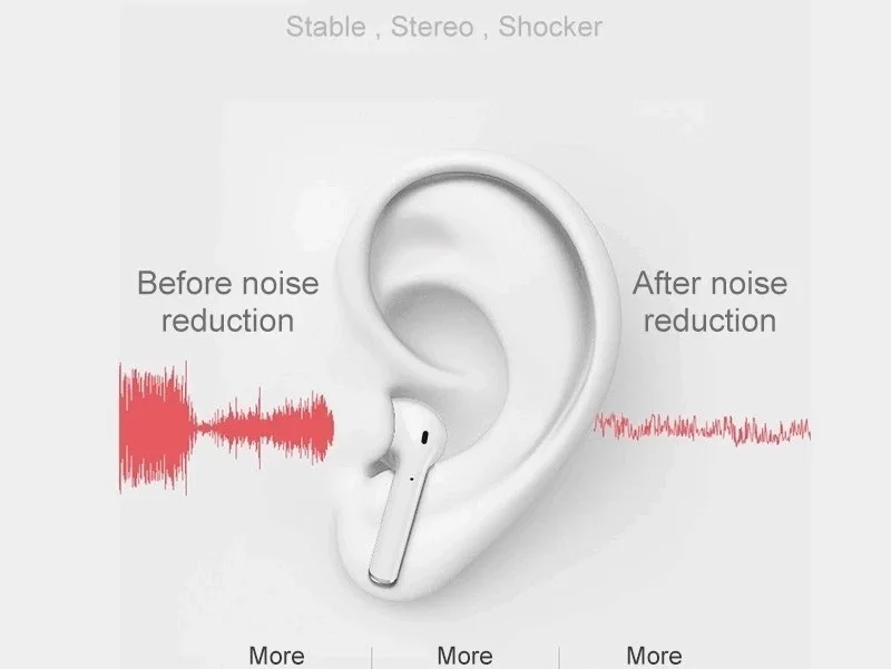 best sellers in europe 2019 earphone & headphone i12tws i10tws - ANKUX.COM