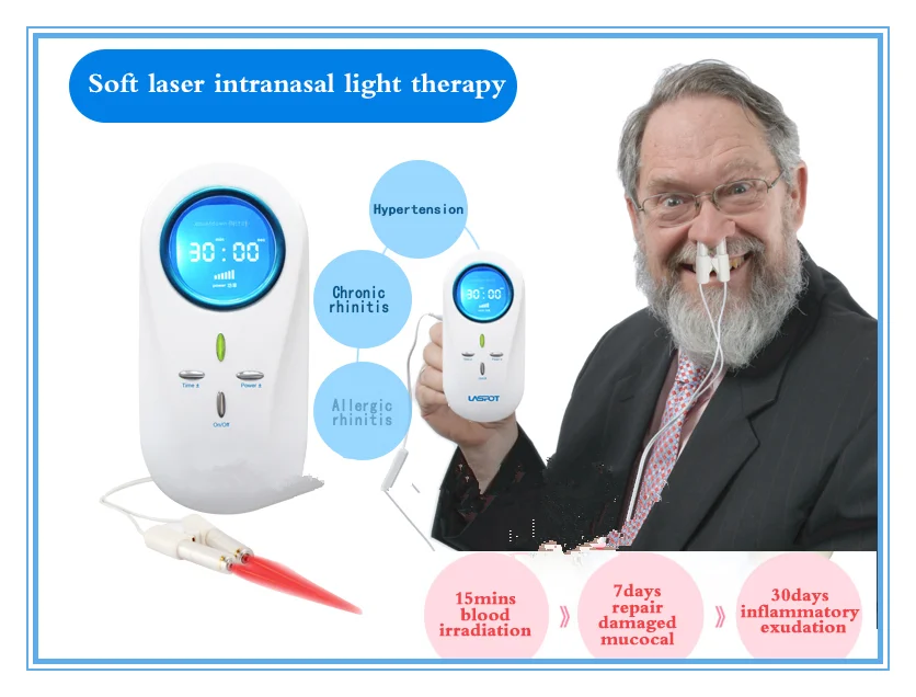 sends 650 nanometer weak laser light to the nasal cavity